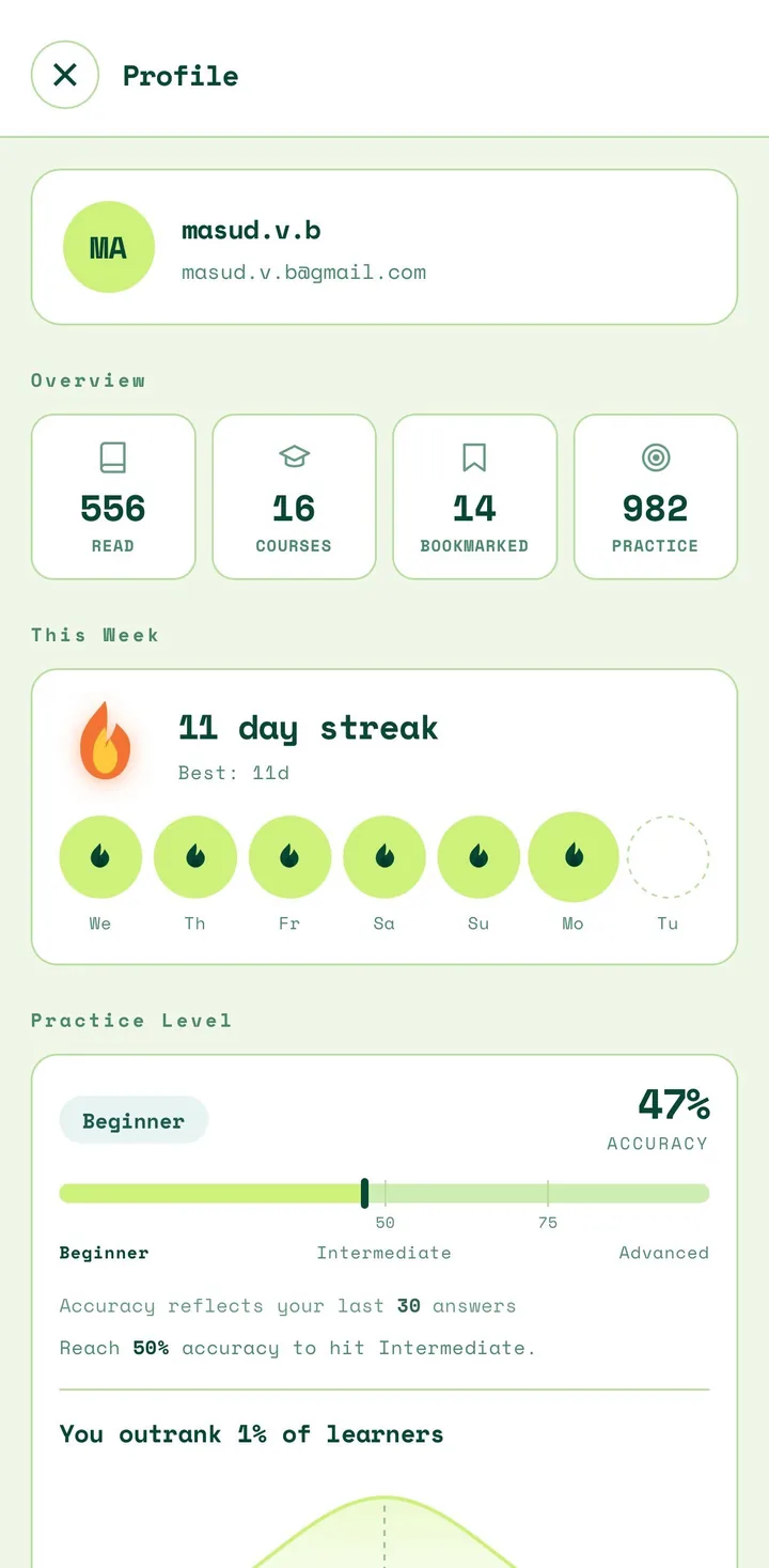 FinLex profile showing an 11-day streak, words read, courses, bookmarks and practice accuracy level